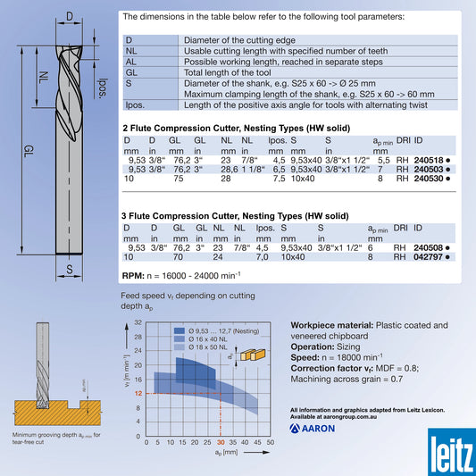 Leitz Compression Cutter 3 Flute 9.5 mm (3/8) 60126AU (Recommended for Chipboard & HMR)